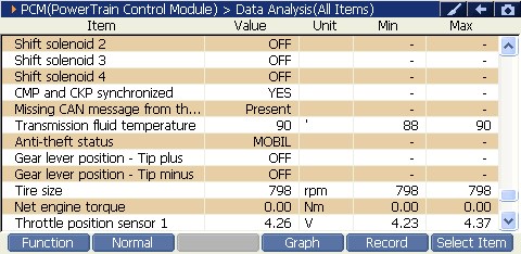 2000 RPM preview